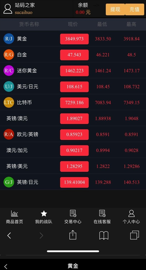 【视频教程】最新微盘交易源码视频搭建教程_