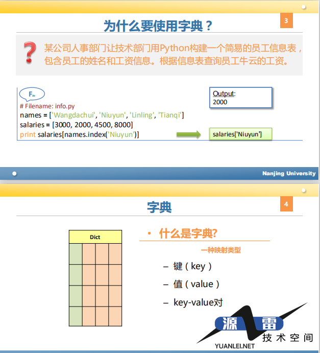 强大的数据结构和Python扩展库PDF_Python教程_游侠源码网