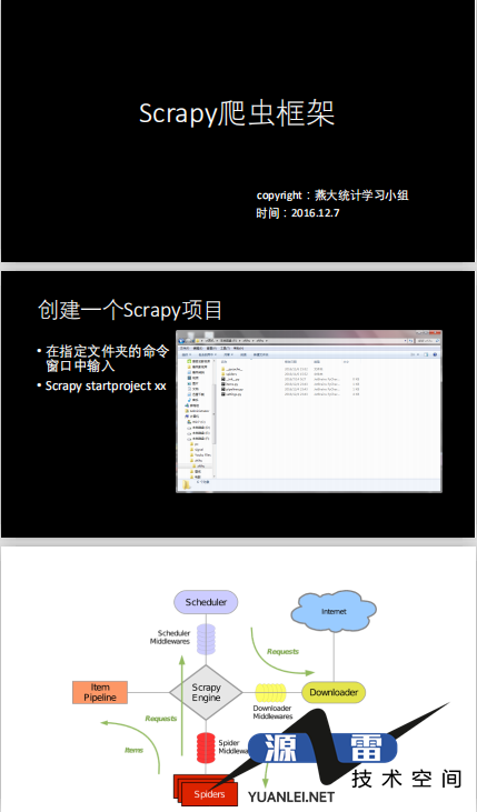 Scrapy简单介绍中文PDF_Python教程_游侠源码网