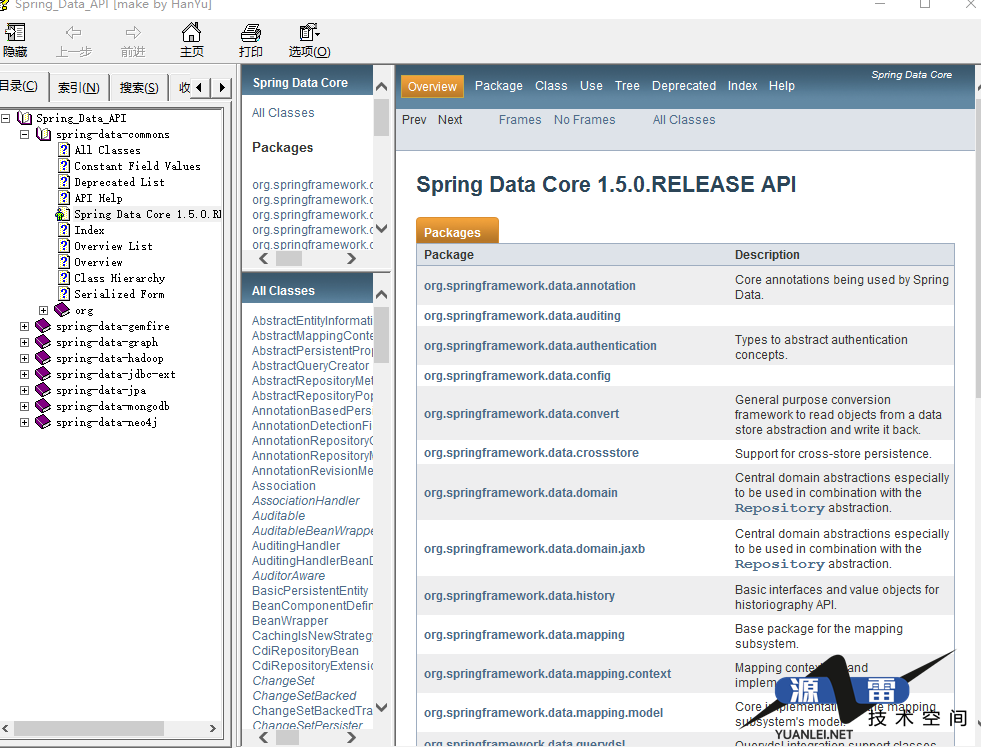 SpringDataCore1.5.0.RELEASEAPIchm_游侠源码网