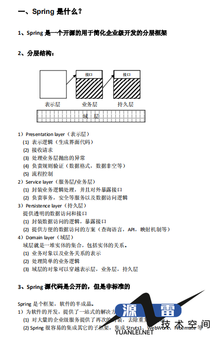 Spring初学者入门教程PDF_游侠源码网