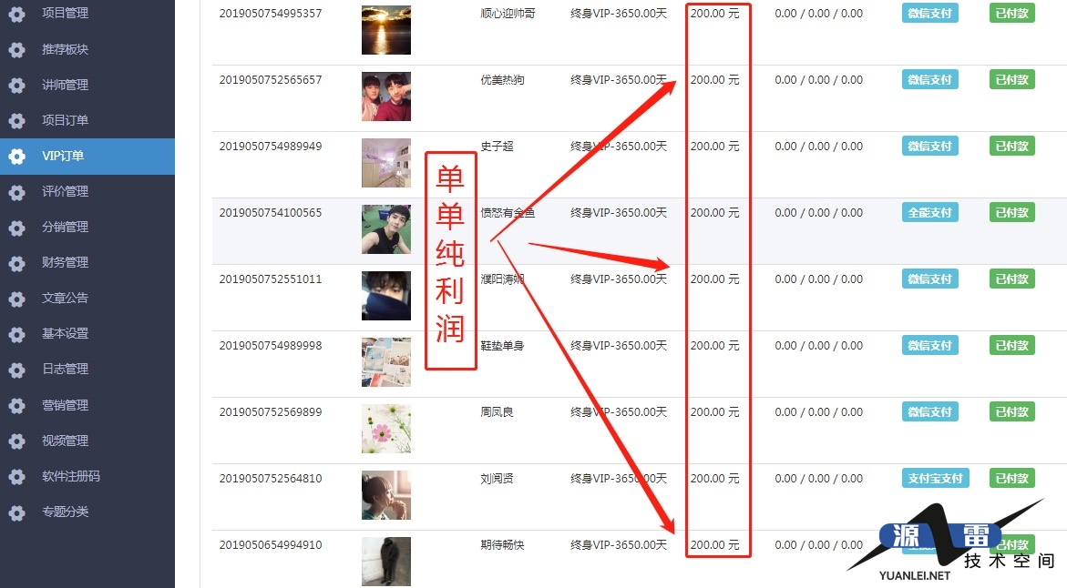 《2019暴利年赚50万项目-小白也能上手！》强烈推荐！！！_游侠源码网