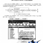 Java从入门到精通实例版（含光盘代码）中文完整pdf_游侠源码网