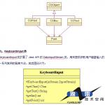 利用UML类图设计Java应用程序详解中文_游侠源码网
