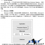 HibernateSpring入门指南中文_游侠源码网