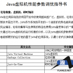 Java虚拟机性能参数调优指导书中文_游侠源码网