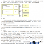 快速了解ECLIPSE（快速入门）中文PDF_游侠源码网