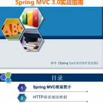 springMVC3.0实战指南中文PDF_游侠源码网