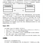 HowTomcatWorks中文版pdf_游侠源码网