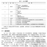 华章程序员书库:Java7程序设计（BudiKurniawan）中文PDF_游侠源码网