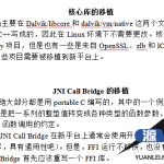 Android-Dalvik移植中文_游侠源码网