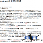 Android应用程序架构中文_游侠源码网