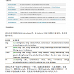 Android数据库技术中文PDF_游侠源码网