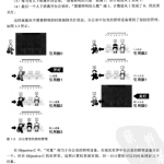 objective-C高级编程iOS与OSX多线程和内存管理PDF_游侠源码网