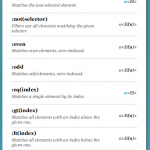jQuery1.3速查表PDF_前端开发教程_游侠源码网