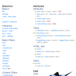 jQuery1.6API中英文版打包_前端开发教程_游侠源码网