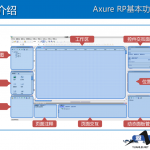 AxureRP基本功能介绍_前端开发教程_游侠源码网
