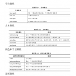 CSS语法一览表_前端开发教程_游侠源码网