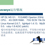 RubyonRails入门培训中文版_数据库教程_游侠源码网