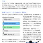 基于Openbiz让PHP实现极致业务逻辑重用_PHP教程_游侠源码网