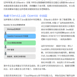 Openbiz让PHP实现极致业务逻辑重用中文PDF下载_PHP教程_游侠源码网