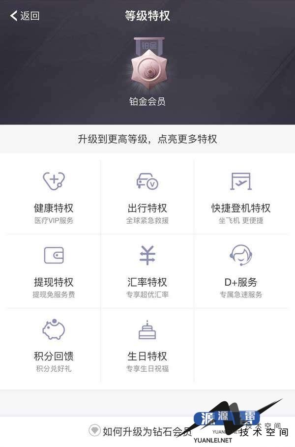 支付宝会员等级特权手机页面模板
