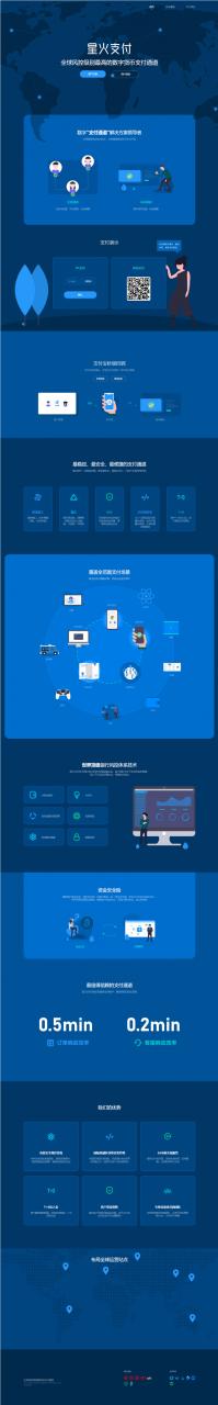 【星火支付/USDT支付/数字货币】星火支付/USDT承兑系统/支持ERC20OMNI/代理商/第三方支付接口/USDT场外OTC/数字货币_