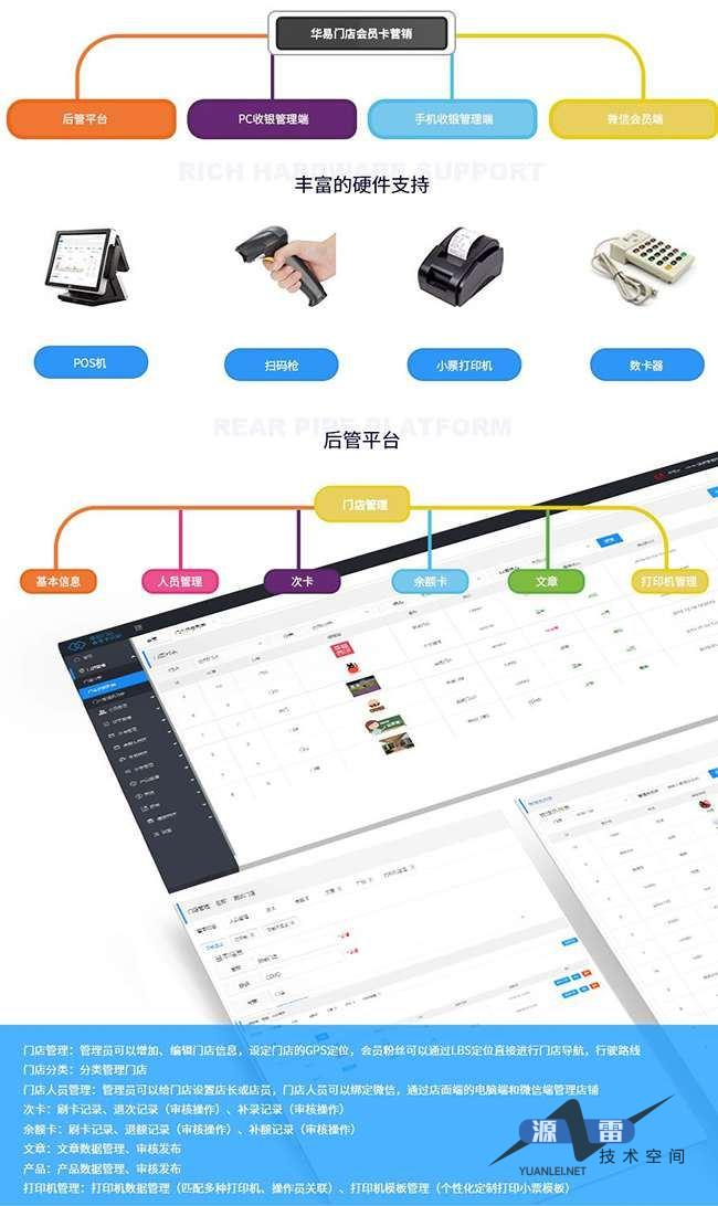 华易门店会员卡营销系统1.1.6
