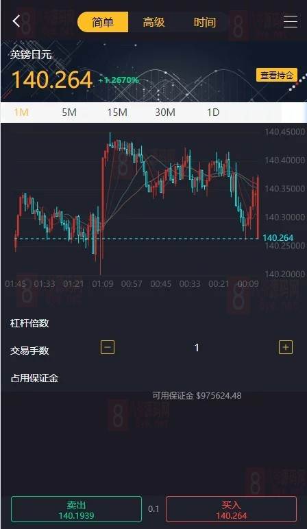 【玖胜第二版】12月最新另一个版本玖胜/多语言/带跟单/带杠杆/MT4/带简易文字教程