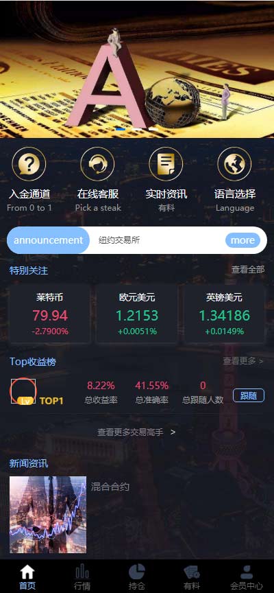 二开玖胜/多语言/免费API线/资讯已对接/K线已修复/时间点位双面盘