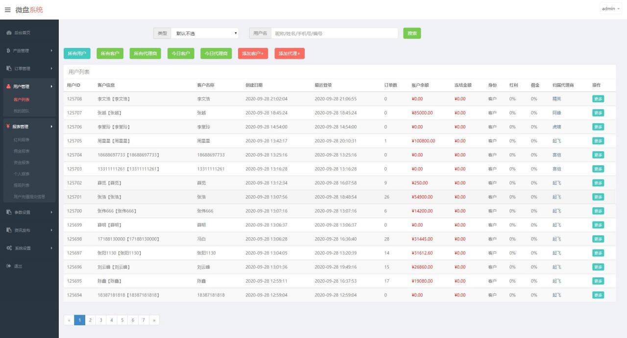 【原始版二开区块链】新版至尊UI的微交易区块链源码/带简易教程