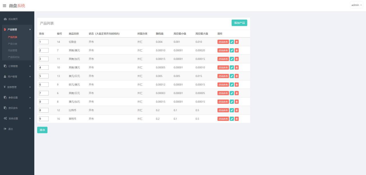 【原始版二开区块链】新版至尊UI的微交易区块链源码/带简易教程