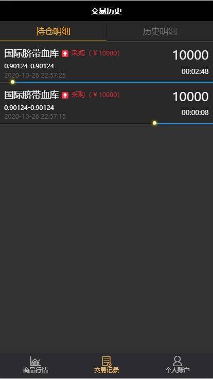 【价值2.5W】1028独家更新前后代理三段分离布局微盘时间盘完整数据+完美运行版源码