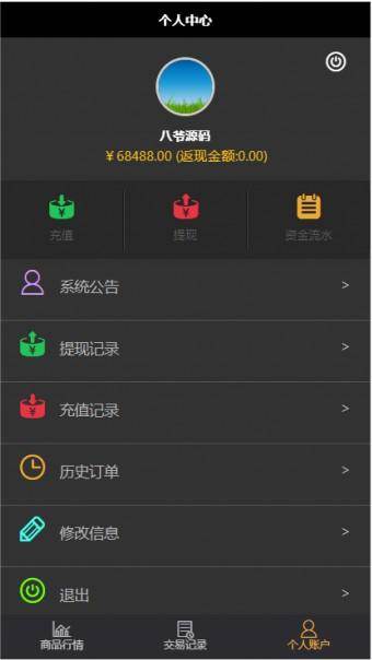 【价值2.5W】1028独家更新前后代理三段分离布局微盘时间盘完整数据+完美运行版源码