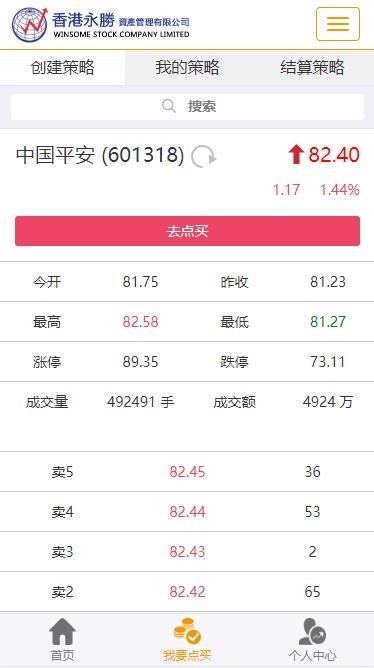 Thinkphp最新股票策略配资网站平台源码，开源自适应手机端，代理后台+买点策略+交易策略+封装APP