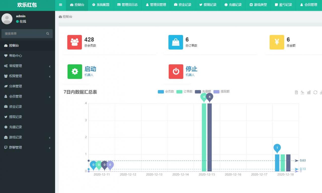 【红包4.0二开版】12月最新红包直通车4.0带群聊仿微信UI界面四合一新版玩法版本/对接免签约支付接口/带完整搭建视频教程
