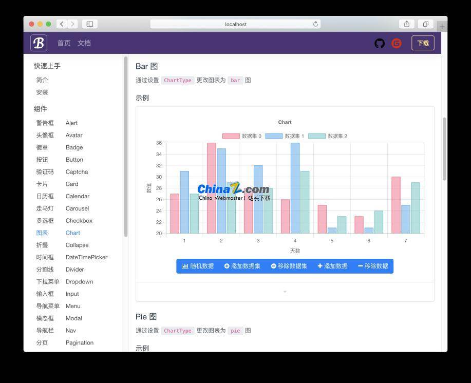 BootstrapBlazorUI框架v5.0.14