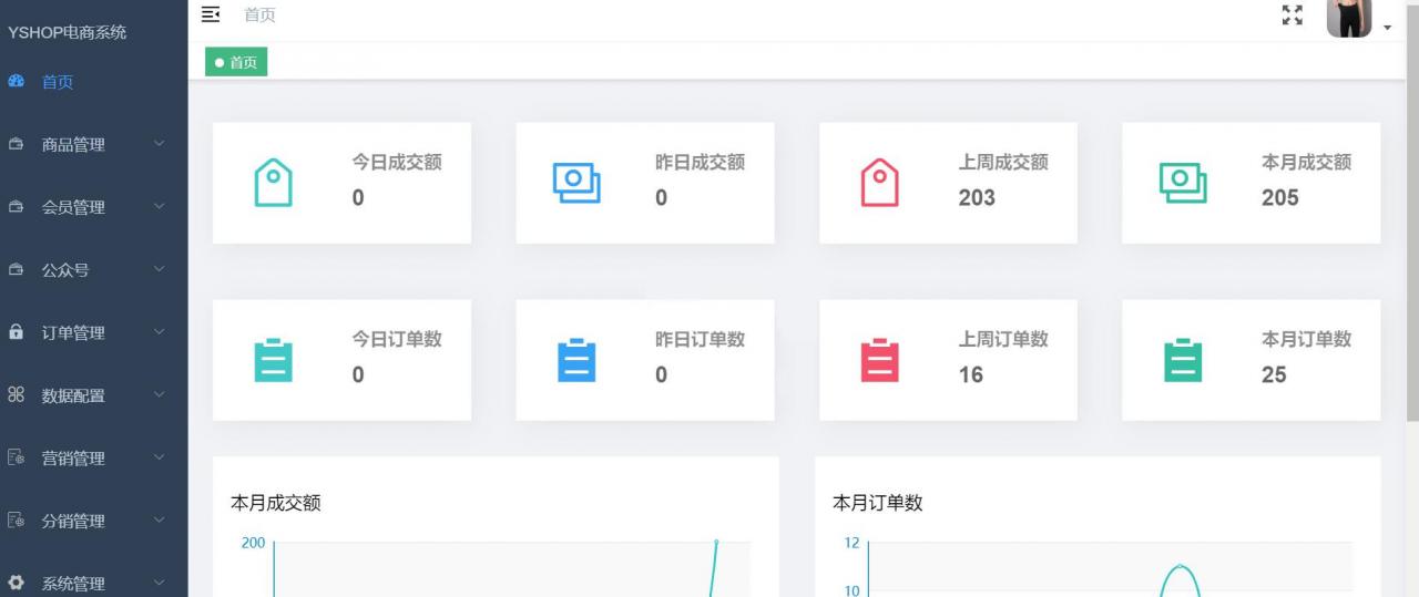 202-2 【yshop前后端分离商城系统 v3.2】拼团砍价秒杀+新增商品积分兑换模块+新增商城装修模块
