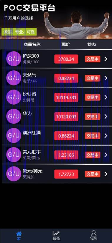 2020全新UI微盘学习盘完整数据打包跳动k线价值12800元