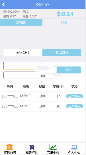 金融区块链在线挖矿系统,区块链云矿机源码系统+安装说明文档