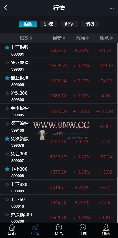 202104021719261 【3.0新股申购】新版两融双融/新股申购/股票交易/股票配资/融资融券/打新股/配资系统