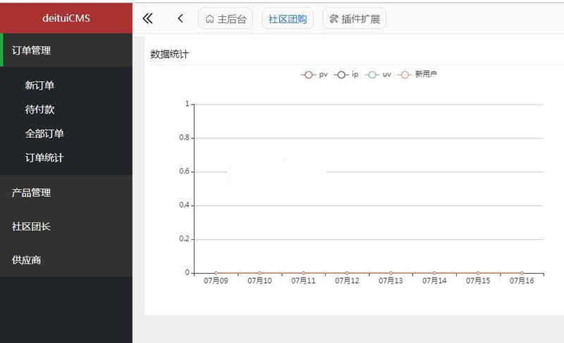 666632019718904512 得推社区团购系统 v3.2