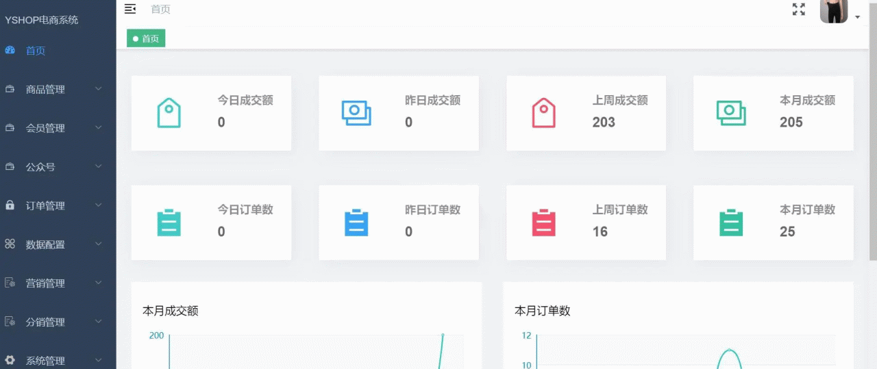 1625112913-c9daa3ce1a27362 【yshop前后端分离商城系统v3.2】拼团砍价秒杀+新增商品积分兑换模块+新增商城装修模块