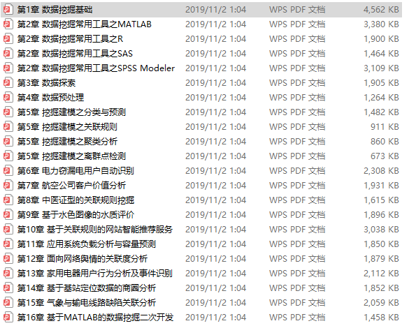 数据挖掘常用工具之MATLAB中文PDF