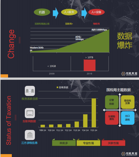 大数据构建智慧税务-刘诚忠中文PDF