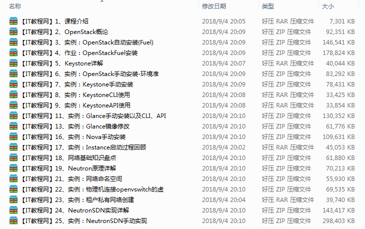 OpenStack实战视频