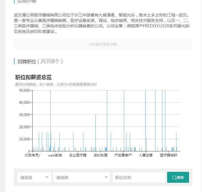 502-8-2 【工作易人才招聘系统 v201220】免费版.net开源人才系统平台+万能采集系统+企业招聘猎头服务