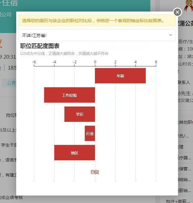 503-6-2 【工作易人才招聘系统 v201220】免费版.net开源人才系统平台+万能采集系统+企业招聘猎头服务