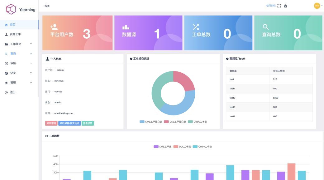 【Yearning SQL v2.3.0】MYSQL web 端SQL审核平台+SQL 查询+钉钉webhook机器人工单推送