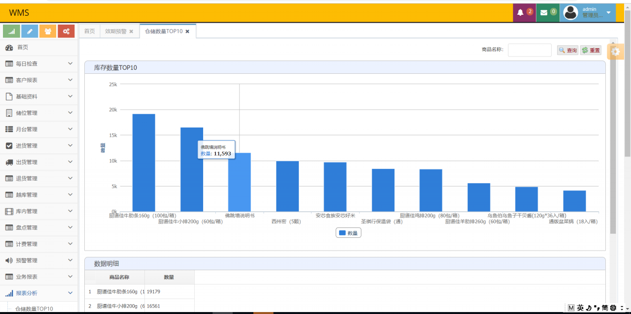 【jeewms v2.4.0】基于JAVA的开源的仓库管理系统+适用于第三方物流仓储企业自营仓储等